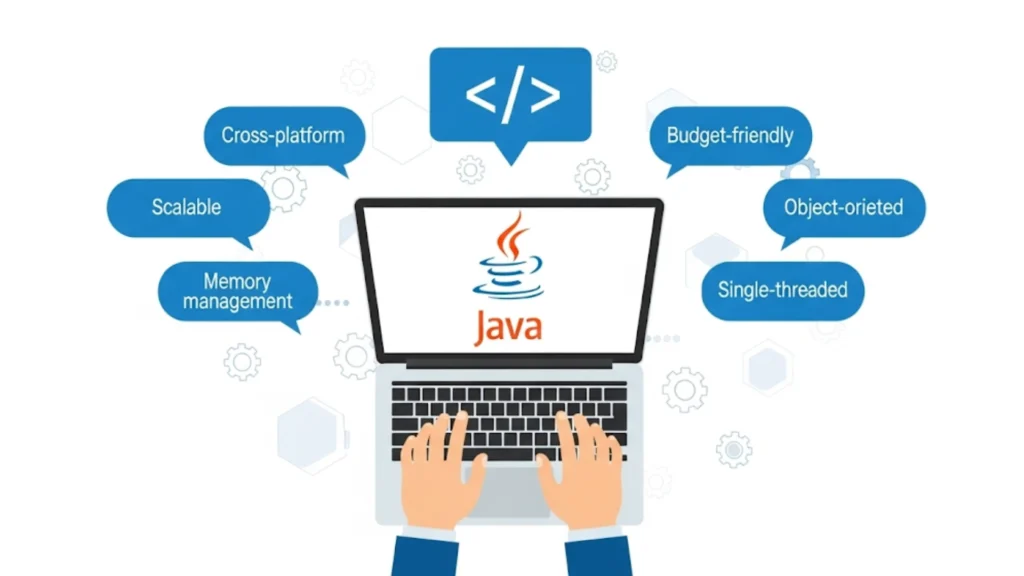 10 Proven Techniques for Performance Optimization in Java Web Application