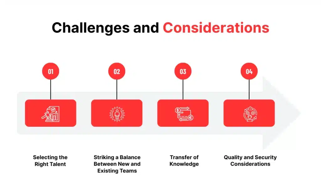 Diagram illustrating key challenges and considerations for staff augmentation.