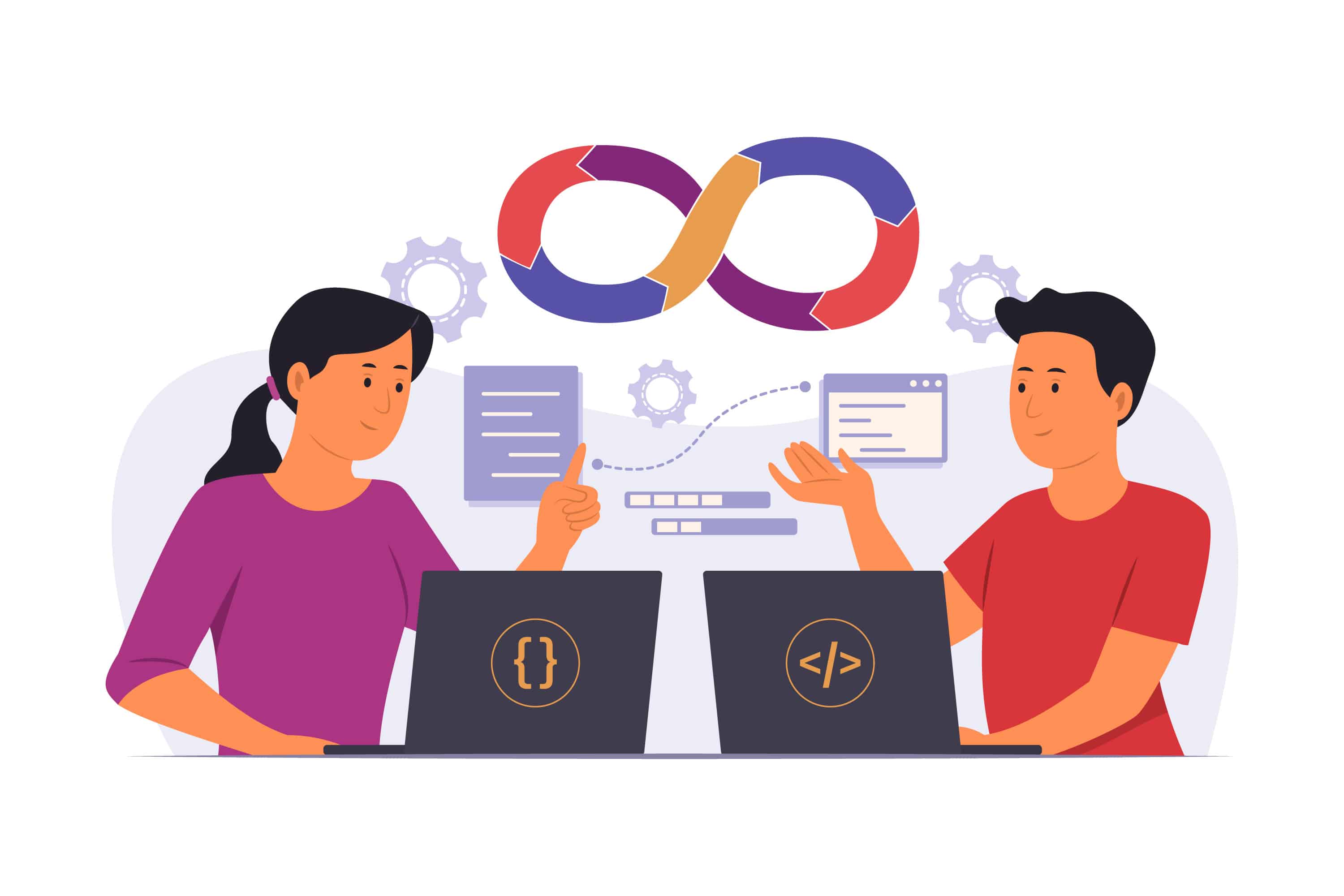 how do agile and devops interrelate